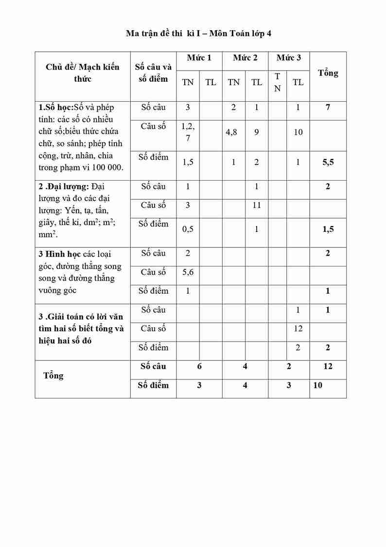 de thi hoc ki 1 mon toan 4 ctst de 5 1*848274