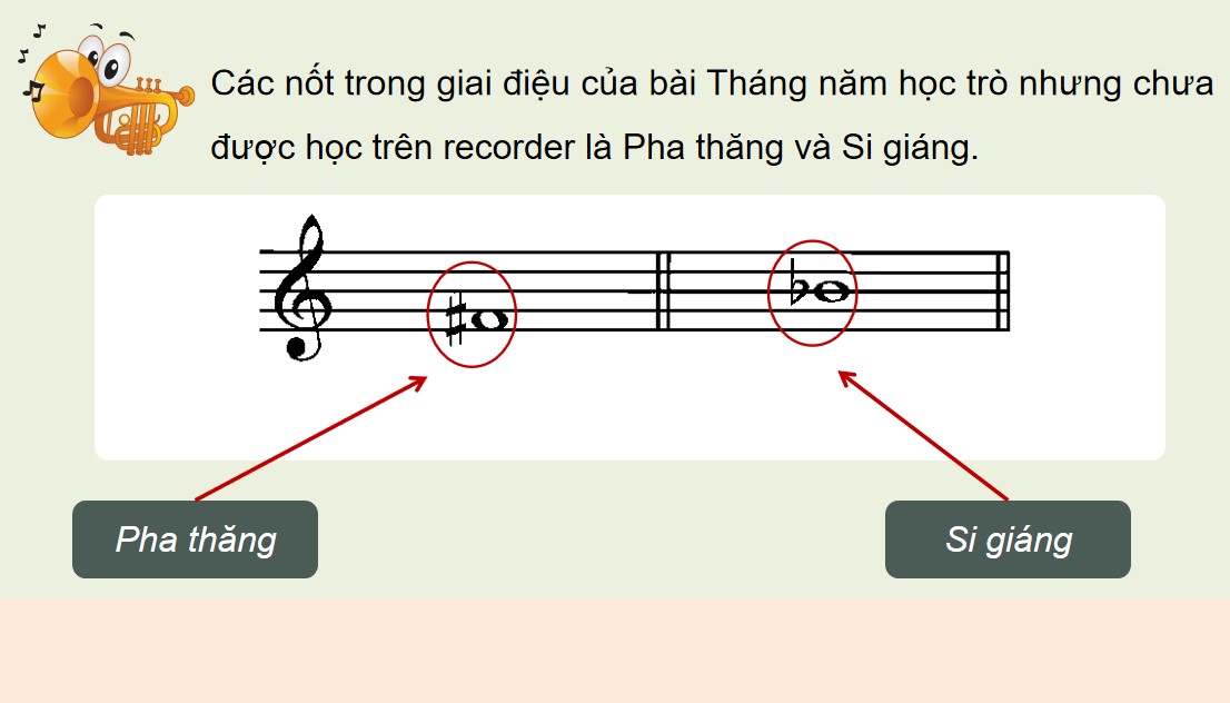 PowerPoint Âm nhạc 9 KNTT Bài 16 tiết 33