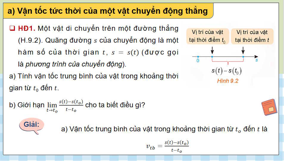  Hai đường thẳng vuông góc