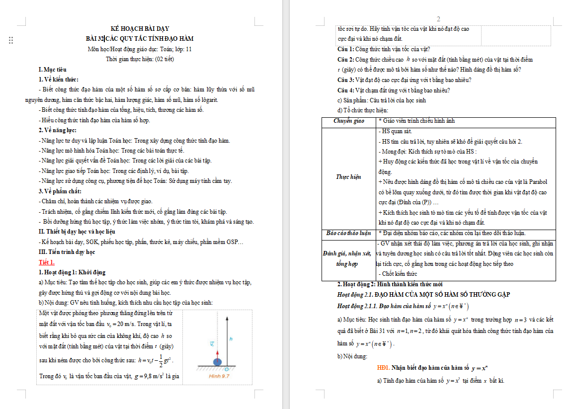 Các quy tắc tính đạo hàm