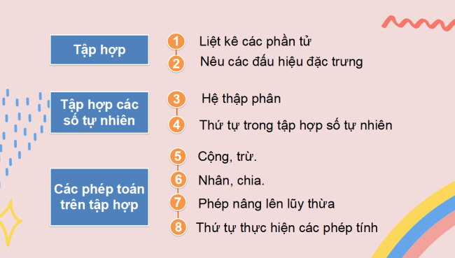 PowerPoint Toán 6 Bài tập cuối chương 1