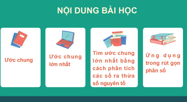 PowerPoint Toán 6 Bài 12: Ước chung. Ước chung lớn nhất