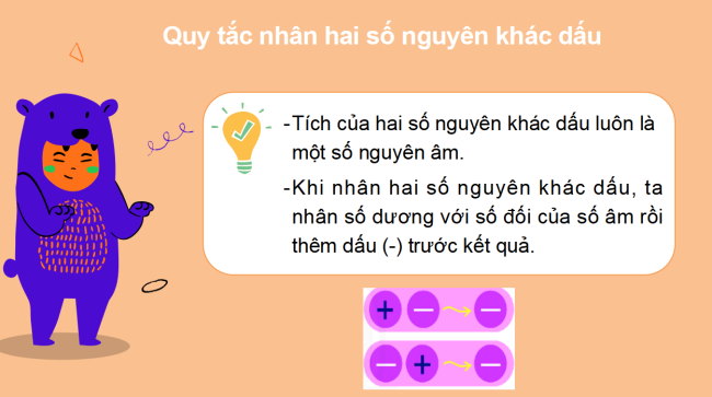 PowerPoint Toán 6 Bài 4: Phép nhân và phép chia hết hai số nguyên