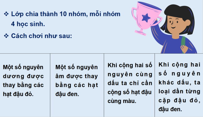 PowerPoint Toán 6 Bài 5: Hoạt động thực hành và trải nghiệm: Vui cùng số nguyên