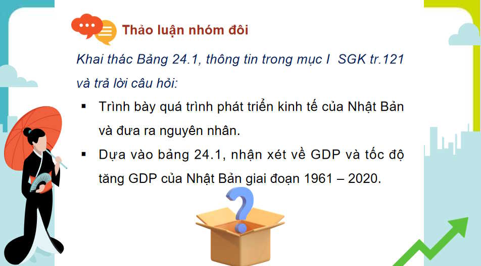 Kinh tế Nhật Bản 