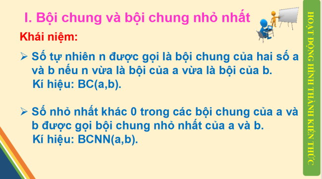 PowerPoint Toán 6 Bài 13: Bội chung và bội chung nhỏ nhất