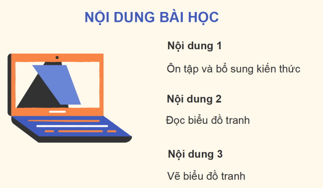 PowerPoint Toán 6 Bài 3: Biểu đồ tranh