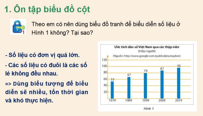 PowerPoint Toán 6 Bài 4: Biểu đồ cột - Biểu đồ cột kép