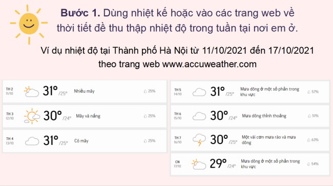 PowerPoint Toán 6 Bài 5: Hoạt động thực hành và trải nghiệm: Thu thập dữ liệu về nhiệt độ trong tuần tại địa phương