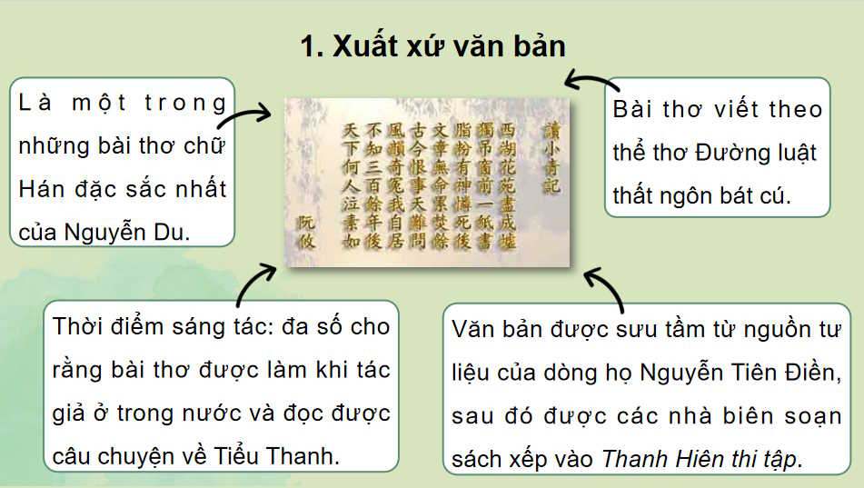 Ngữ văn 11 Bài 6: Độc Tiểu Thanh kí