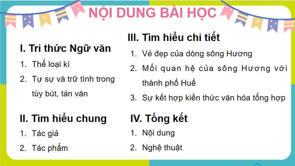 Ngữ văn 11 Bài 7: Ai đã đặt tên cho dòng sông