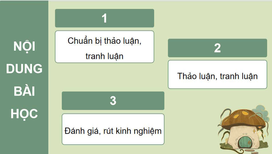 Ngữ văn 11 Bài 7: Thảo luận tranh luận về một vấn đề trong đời sống
