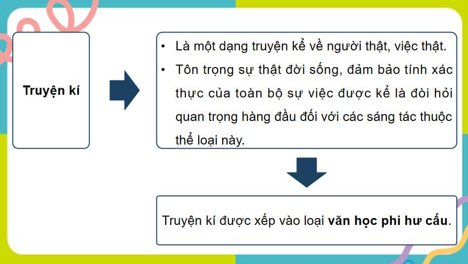 Ngữ văn 11 Bài 7: Và tôi vẫn muốn mẹ