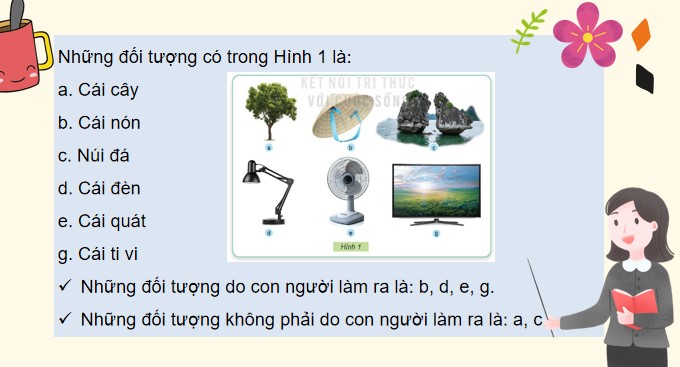 Cong nghe 3 KNTT 6*850538