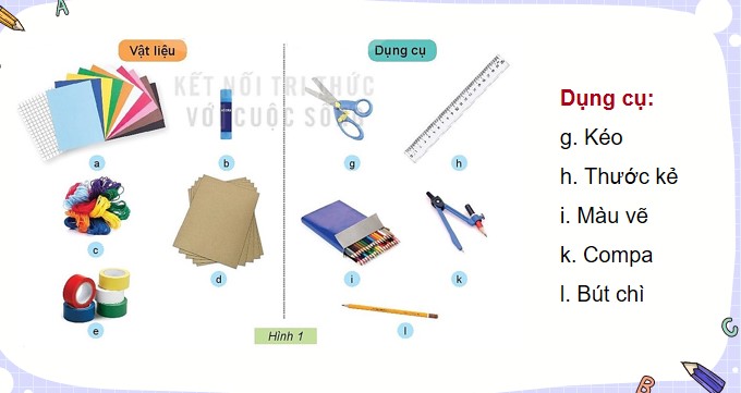 Cong nghe 3 KNTT ki 2 8*850551