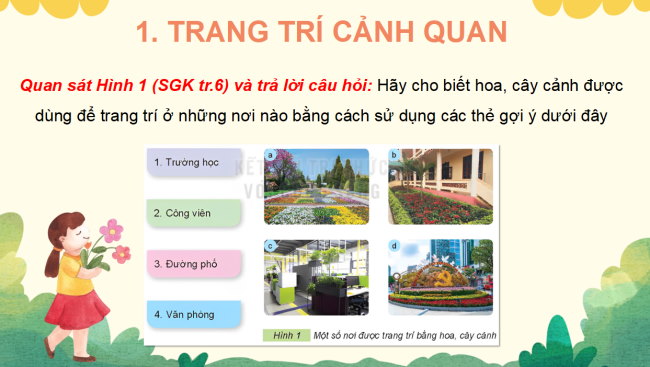 Giáo án PowerPoint Công nghệ 4 sách Kết nối tri thức
