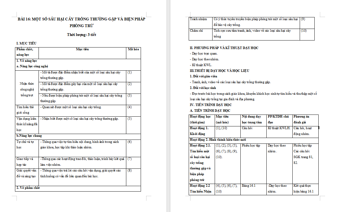 Một số hại cây trồng thường gặp và biện pháp phòng trừ