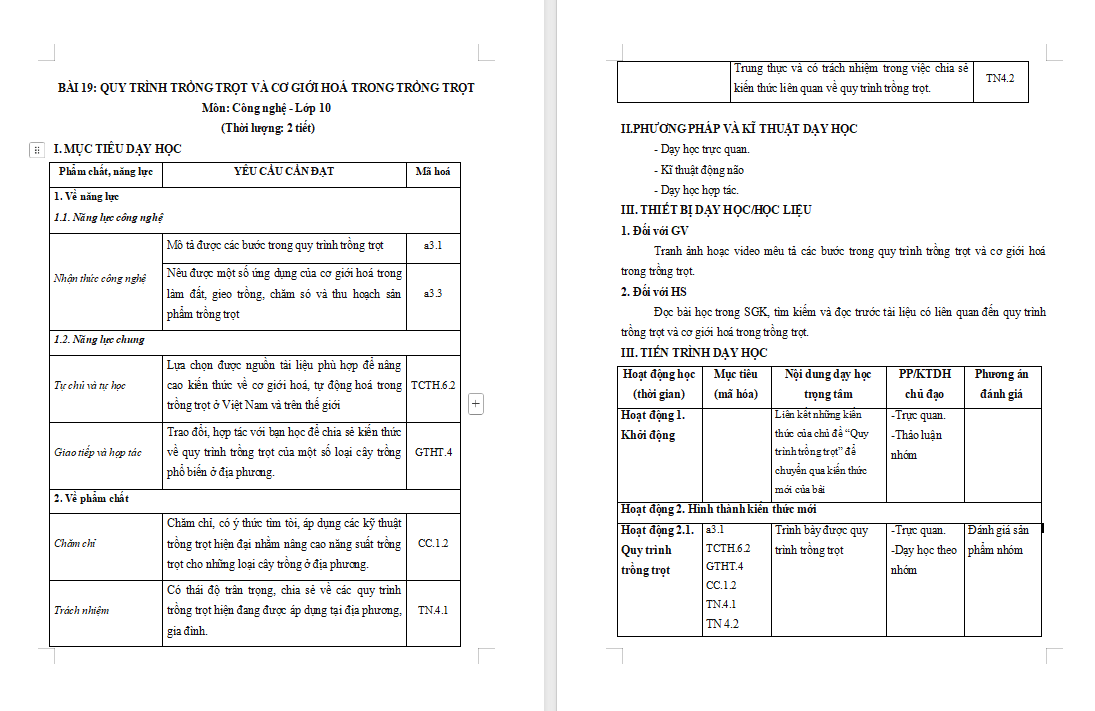 Quy trình trồng trọt và cơ giới hoá trong trồng trọt
