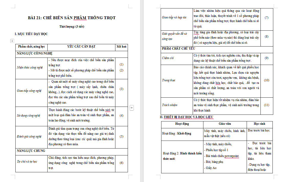 Bài 21: Chế biến sản phẩm trồng trọt