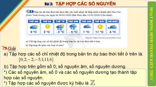 PowerPoint Toán 6 Bài 2: Tập hợp các số nguyên