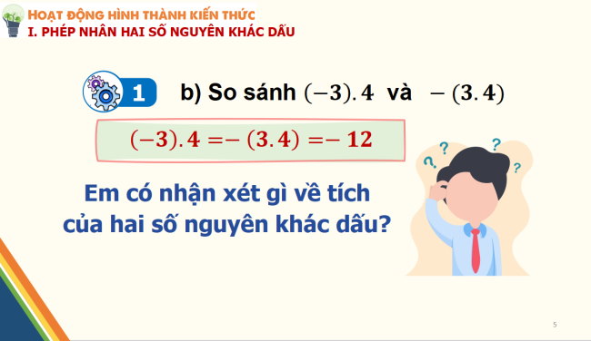 PowerPoint Toán 6 Bài 5: Phép nhân các số nguyên