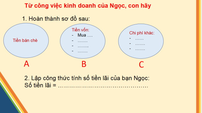 PowerPoint Toán 6 Chủ đề 1: Đầu tư kinh doanh