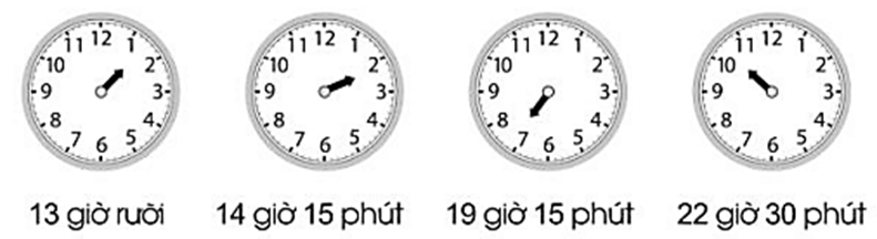 Vở bài tập Toán lớp 2 Bài 68: Giờ - Phút (trang 34) | Cánh diều