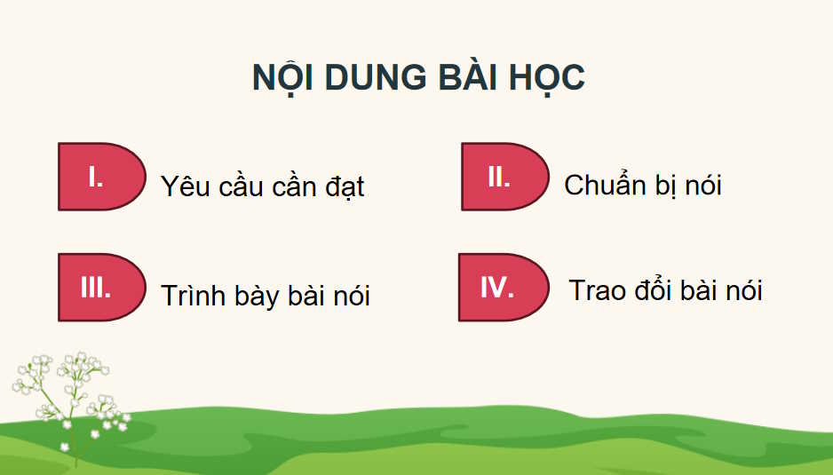 Trình bày kết quả của bài tập dự án
