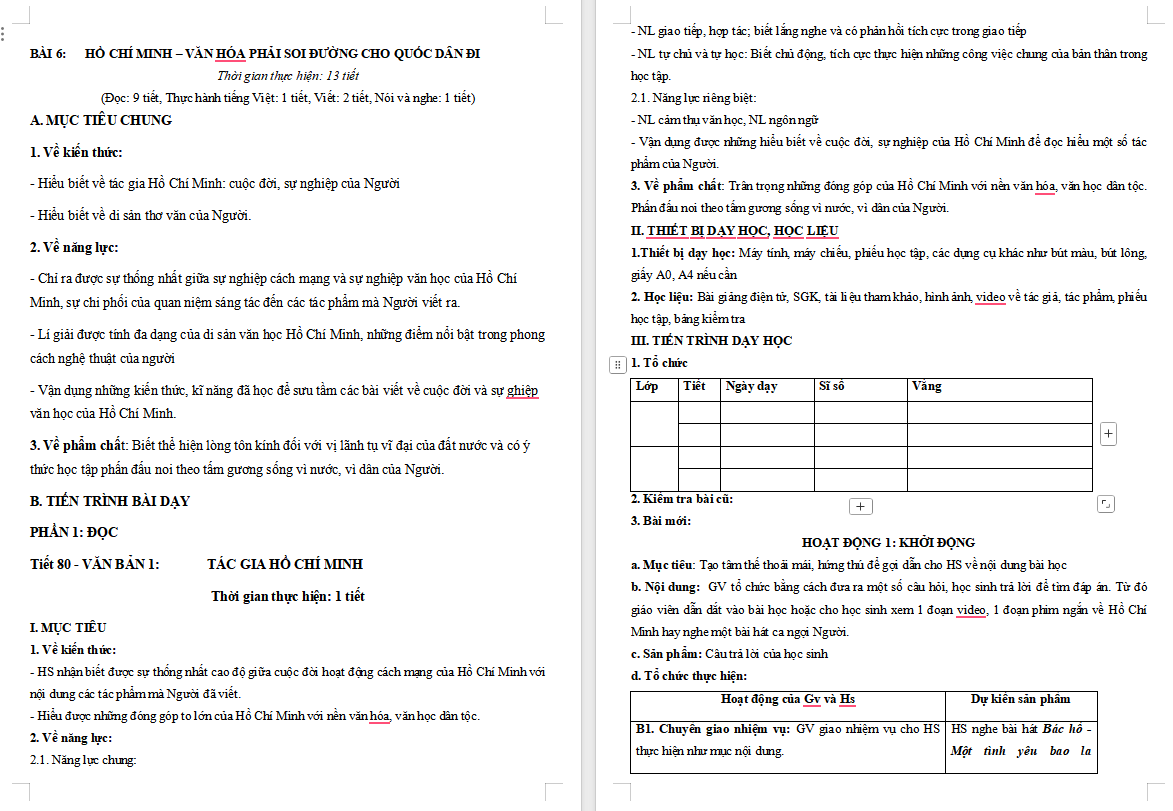 Ngữ văn 12 Bài 6: Tác gia Hồ Chí Minh