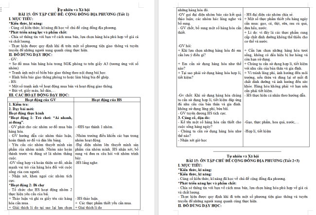 Giáo án Tự nhiên và xã hội 2 Bài 15: Ôn tập chủ đề cộng đồng địa phương