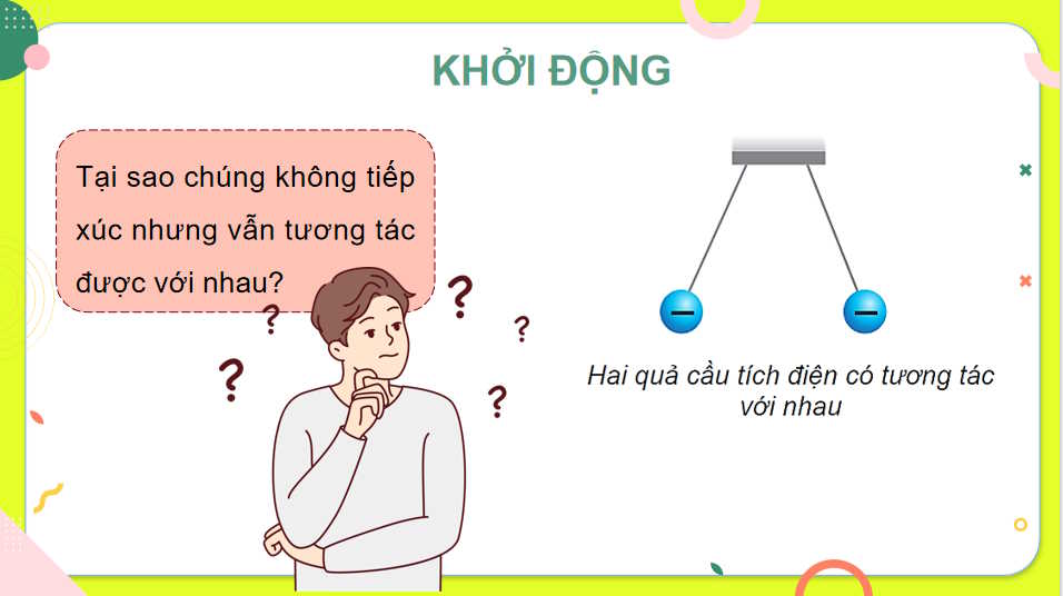 Giáo án Vật lí 11 Bài 17: Khái niệm điện trường