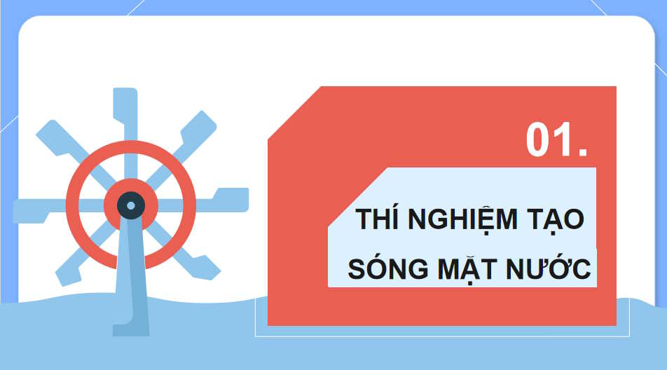 Giáo án Vật lí 11 Bài 8: Mô tả sóng