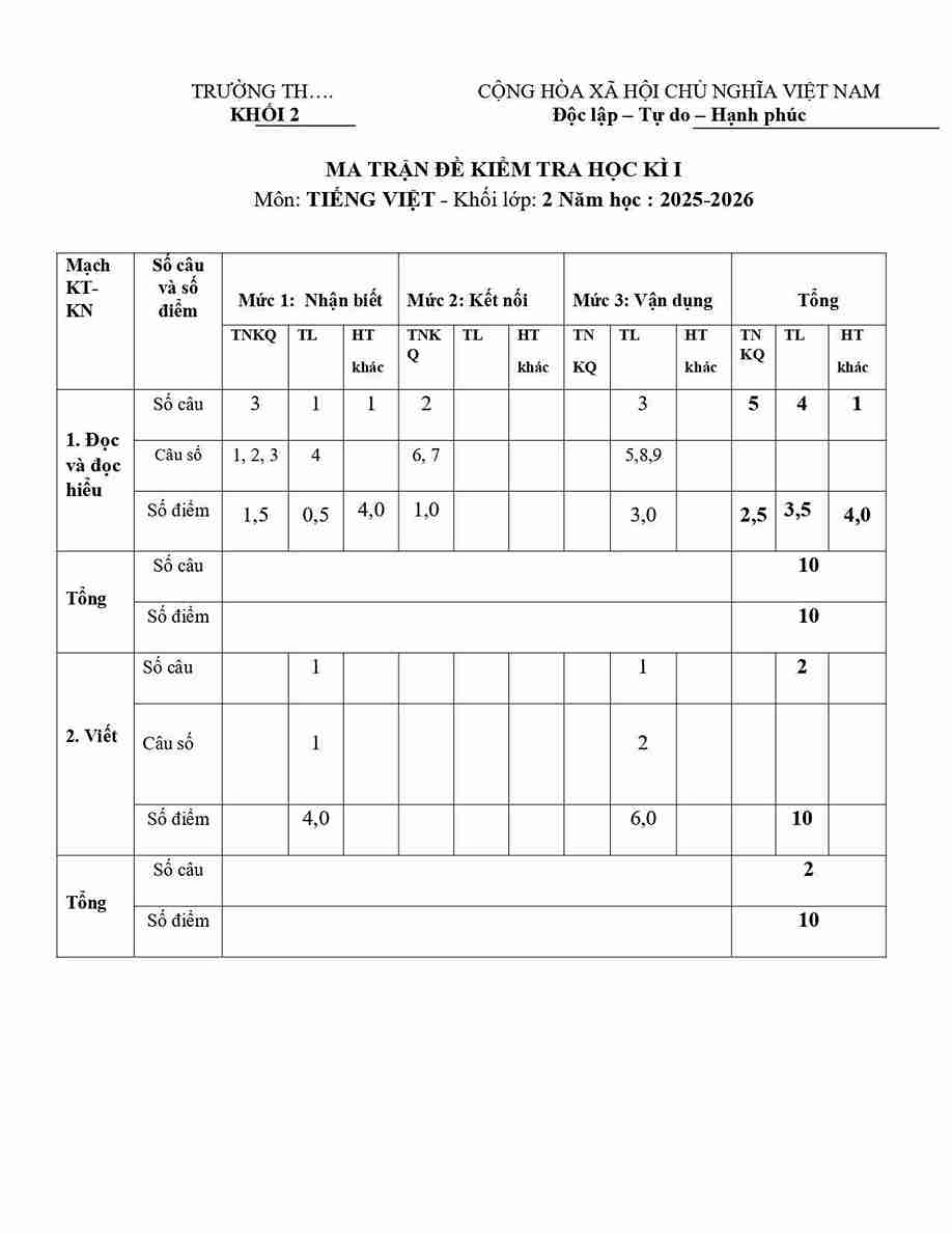 De thi hoc ki 1 Tieng Viet 2 KNTT de 1 1*852192