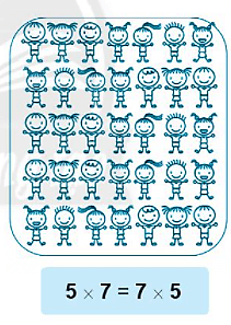 Giải vở bài tập Toán lớp 2 Em làm được những gì (trang 35) - Chân trời sáng tạo