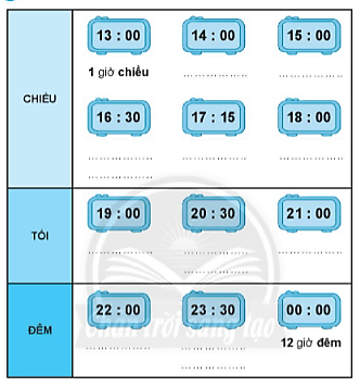 Giải vở bài tập Toán lớp 2 Giờ, phút, xem đồng hồ (trang 30) - Chân trời sáng tạo