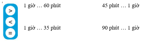 Giải vở bài tập Toán lớp 2 Giờ, phút, xem đồng hồ (trang 30) - Chân trời sáng tạo