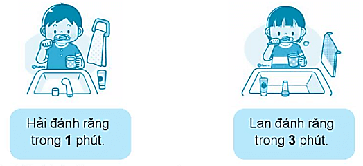 Giải vở bài tập Toán lớp 2 Giờ, phút, xem đồng hồ (trang 30) - Chân trời sáng tạo