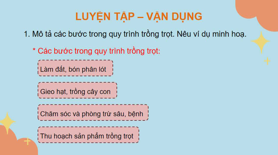 PowerPoint Công nghệ 10 Ôn tập chương VI