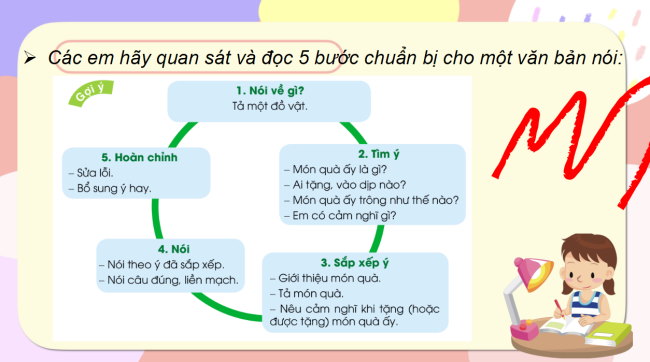 PowerPoint Tiếng Việt 3 Bài 6: Trao đổi Quà tặng của em