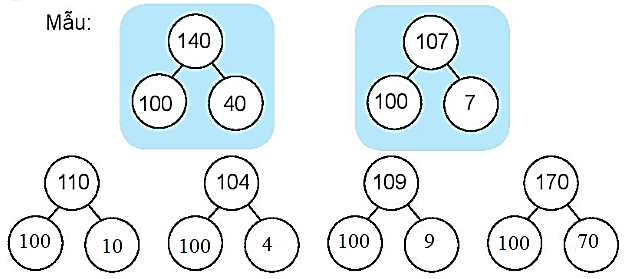 Giải vở bài tập Toán lớp 2 Các số từ 101 đến 110 (trang 48) - Chân trời sáng tạo