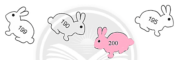 Giải vở bài tập Toán lớp 2 Các số từ 111 đến 200 (trang 51) - Chân trời sáng tạo