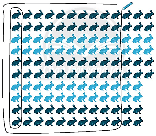 Giải vở bài tập Toán lớp 2 Đơn vị, chục, trăm, nghìn (trang 42) - Chân trời sáng tạo