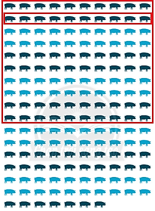 Giải vở bài tập Toán lớp 2 Đơn vị, chục, trăm, nghìn (trang 42) - Chân trời sáng tạo