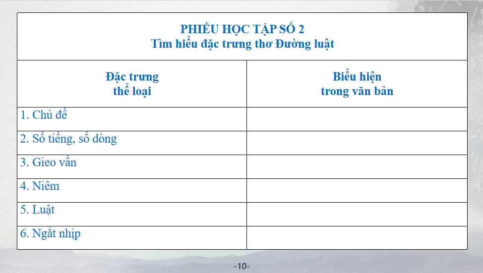 Giáo án PowerPoint Ngữ văn 8 Bài 7: Cảnh khuya