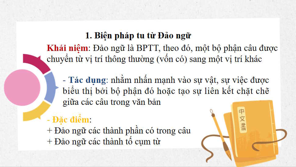 Giáo án PowerPoint Ngữ văn 8 Bài 7: Thực hành tiếng Việt 