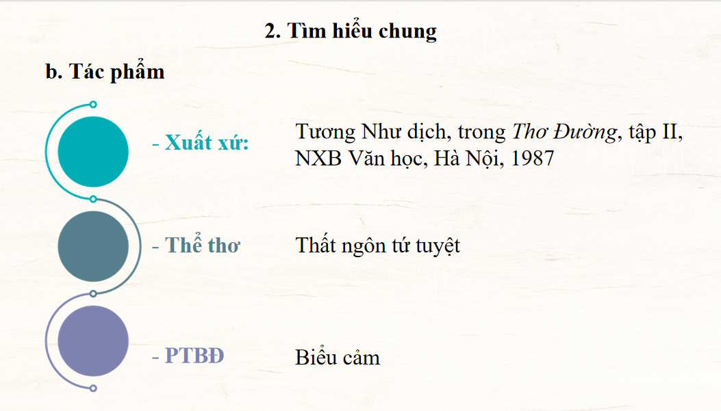 Giáo án PowerPoint Ngữ văn 8 Bài 7: Xa ngắm thác núi Lư