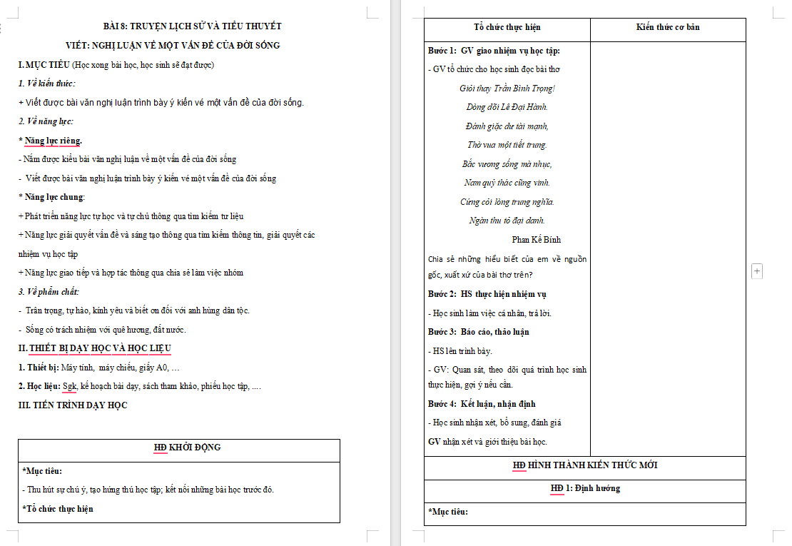 Giáo án PowerPoint Ngữ văn 8 Bài 8: Nghị luận về một tư tưởng đạo lí
