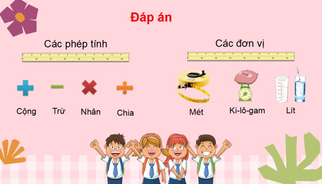 PowerPoint Tiếng Việt 3 Bài 7: Ông Trạng giỏi tính toán