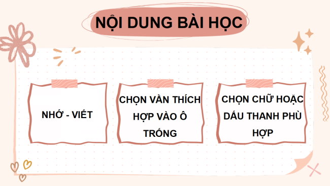 PowerPoint Tiếng Việt 3 Bài 7: Nhớ - viết Cái cầu
