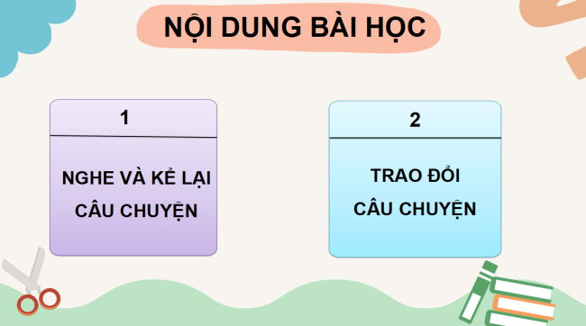 PowerPoint Tiếng Việt 3 Bài 7: Kể chuyện Chiếc gương